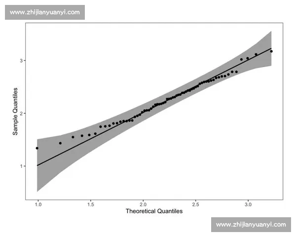 比赛数据来源可靠性评估及其对结果分析的影响研究